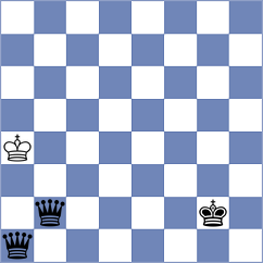Vincenti - Chitre Arush (chess.com INT, 2023)