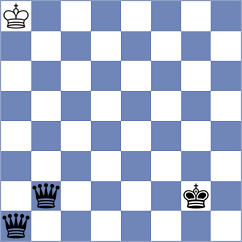 Kienzle - Wagner (Playchess.com INT, 2021)