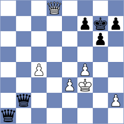 Benaddi - Guseynov (chess.com INT, 2021)