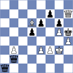 Tologontegin - Fierz (chess.com INT, 2024)