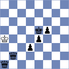 Bian - Volkov (chess.com INT, 2025)