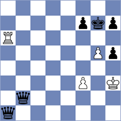 Poulsen - Oberweis (Luxembourg, 1998)