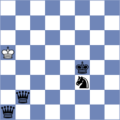 Medhus - Ronka (chess.com INT, 2025)