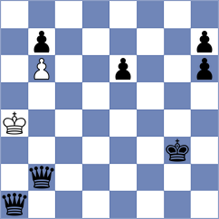 Manouvel - Hsu (Europe Echecs INT, 2021)