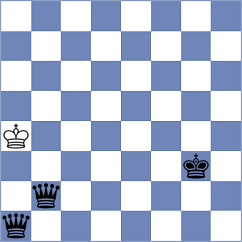 Shakoori - Hosseini (Chess.com INT, 2021)