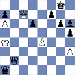 Ionescu - Stan (Chess.com INT, 2020)