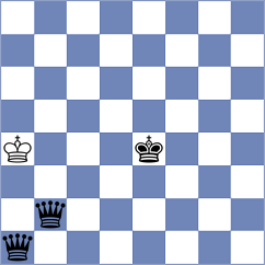 Montiel - Thorhallsson (chess.com INT, 2025)