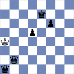 Swisher - Nikhilesh (Lichess.org INT, 2021)