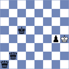 Allahverdiyeva - Jimenez Fernandez (chess.com INT, 2025)
