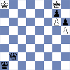 Qin - Modric (chess.com INT, 2025)