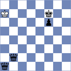 Cabrera Espinoza - Guzman Tomala (Chess.com INT, 2020)