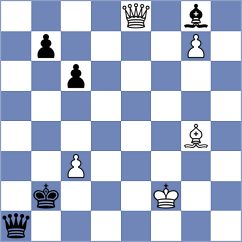 De Silva - Koellner (Chess.com INT, 2020)