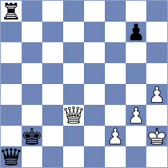 Murphy - Karlsson (ICC INT, 2009)