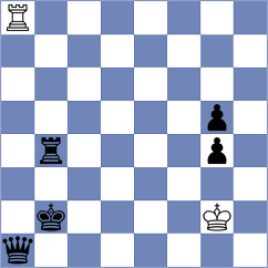 Ray - Szyszylo (chess.com INT, 2022)