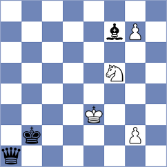 Kleiman - Martinez Alcantara (chess.com INT, 2025)