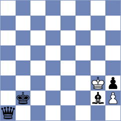 Mikhalsky - Gordyk (Chess.com INT, 2020)