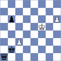 Rajith - Rachit H Gurnani (Udaipur IND, 2024)