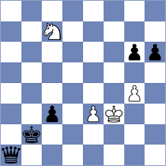 Kocik - Matras Clement (Warsaw, 1996)