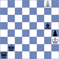 Rabin - Gibala (chess.com INT, 2025)