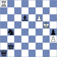 Gosh - Reprintsev (chess.com INT, 2023)