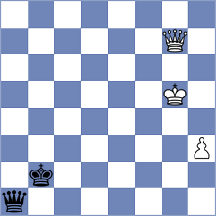 Goroshkov - Estrada Nieto (chess.com INT, 2022)