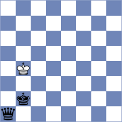Manon Og - Curtis (chess.com INT, 2023)