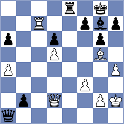 Mukhutdinov - Silvederio (chess.com INT, 2024)
