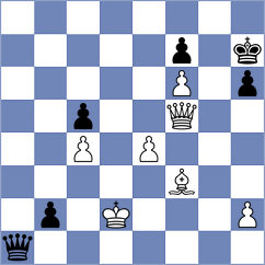 Neiksans - Gajewski (Solingen GER, 2023)
