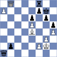 Domingo Nunez - Jian (chess.com INT, 2024)