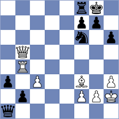 Alavi Moghaddam - Quparadze (Chess.com INT, 2021)