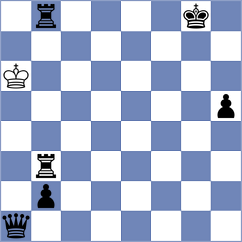 Mkrtchyan - Brenke (chess.com INT, 2024)