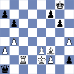 Potkin - Le Goff (Chess.com INT, 2021)
