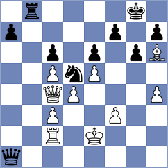 Senlle Caride - Bashirli (chess.com INT, 2021)