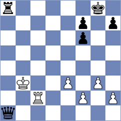 Antonio - Pham (chess.com INT, 2022)
