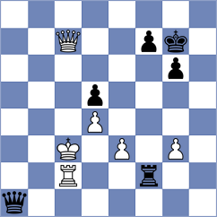 Checa - Li (Chess.com INT, 2019)