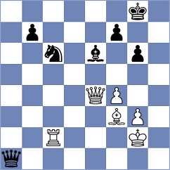 Kleiman - Korol (chess.com INT, 2024)
