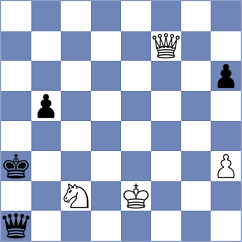 Papp - Rom (chess.com INT, 2022)