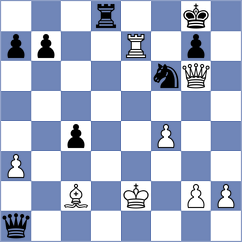 Dilmukhametov - Bellissimo (chess.com INT, 2024)