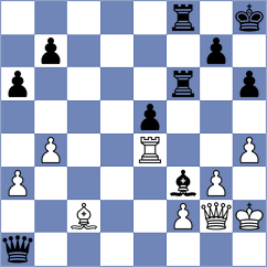 Swara Lakshmi S Nair - Gutierrez Olivares (chess.com INT, 2025)