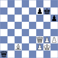 Luong - Dzagnidze (Chess.com INT, 2020)