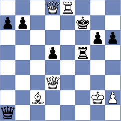 Allahverdiyeva - Raptis (chess.com INT, 2025)