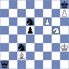 Piesik - Ingebretsen (chess.com INT, 2022)