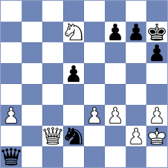 Sarana - Gadzhiev (chess.com INT, 2025)