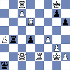 Uzuner - Deviprasath (chess.com INT, 2024)