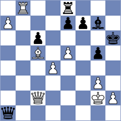 Alonso Rosell - Luong Phuong Hanh (chess.com INT, 2025)
