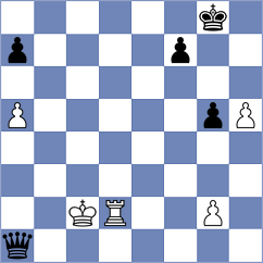 Olhovik - Djokic (chess.com INT, 2024)