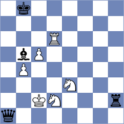 Lopez Calderon - Melikhov (chess.com INT, 2023)