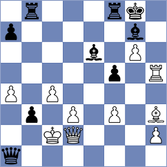 Sai - Osmonbekov (chess.com INT, 2024)