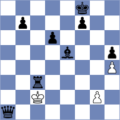 Dardha - Chigaev (chess.com INT, 2022)
