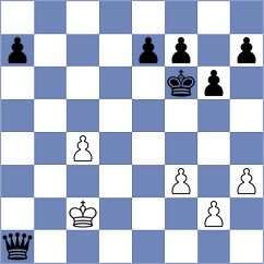 Magallanes - Loy (chess.com INT, 2022)